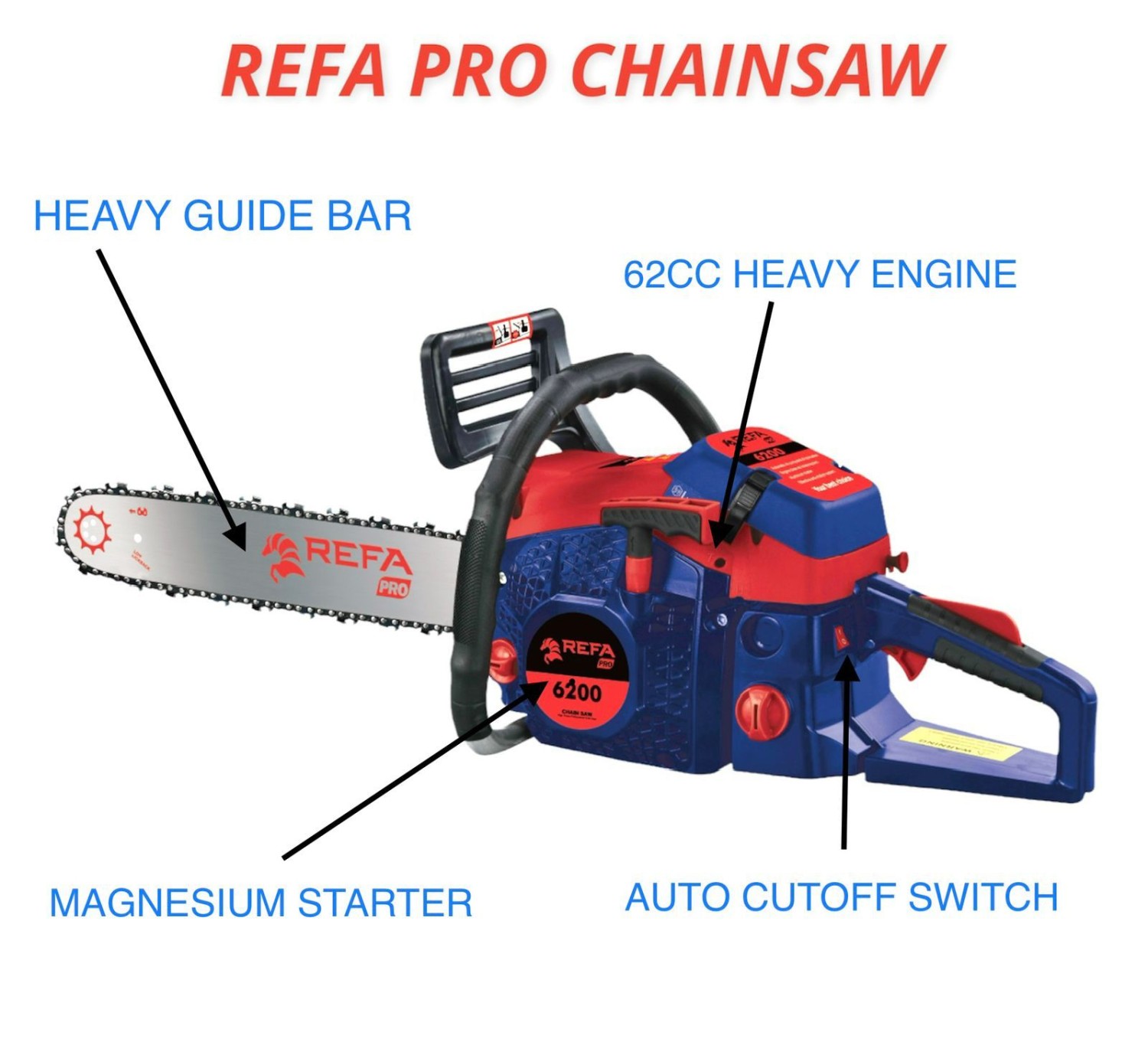 Refa 62cc Chainsaw with 18" Guide Bar and Chain and Accessories